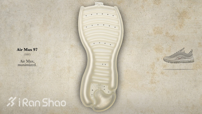 Weekly Gear | Air Max 流年进化史