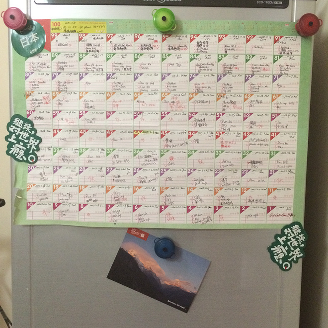 首马东马记：一个悲观主义者的42195 - 赛前训练100天