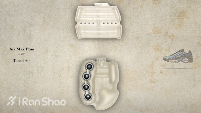 Weekly Gear | Air Max 流年进化史
