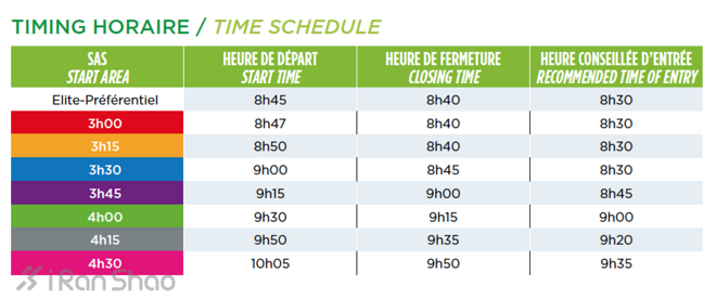 马拉松城纪 | 巴黎马拉松，从热爱到相爱