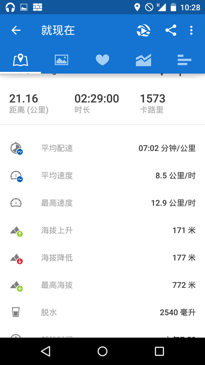 意外完成了人生首马——都江堰马拉松