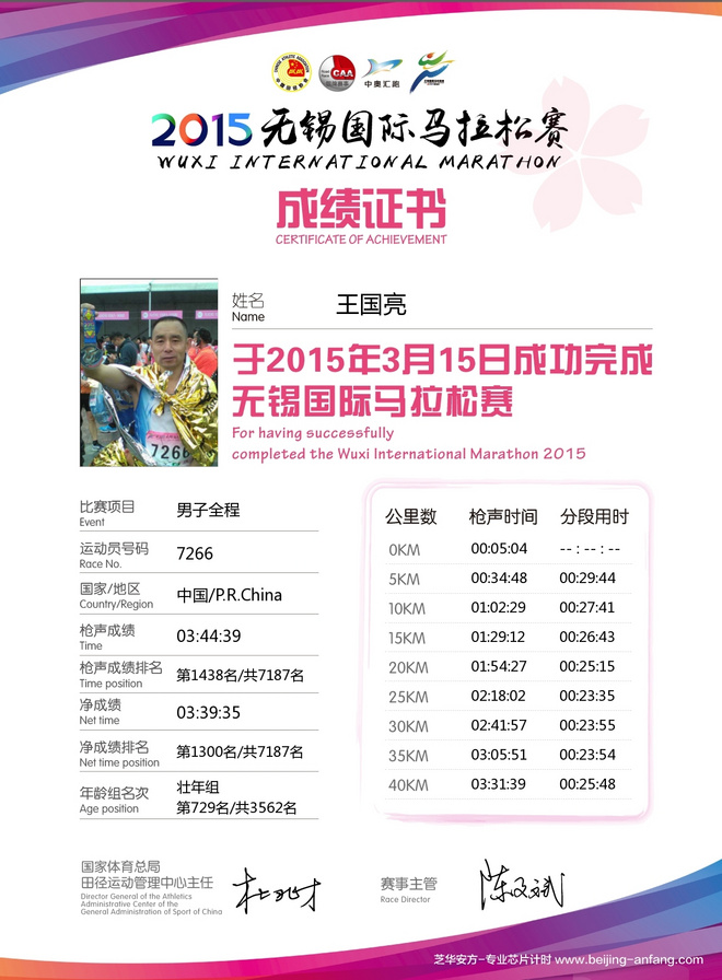 ​人生初马醉无锡，踏香逐梦自奋蹄          ——2015无锡国际马拉松侧记