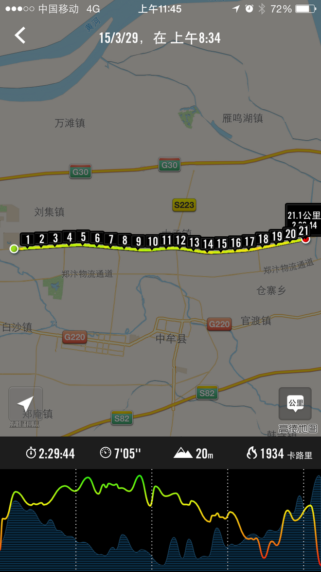 喜忧参半在郑开大道上——人生首个半程马拉松完赛记