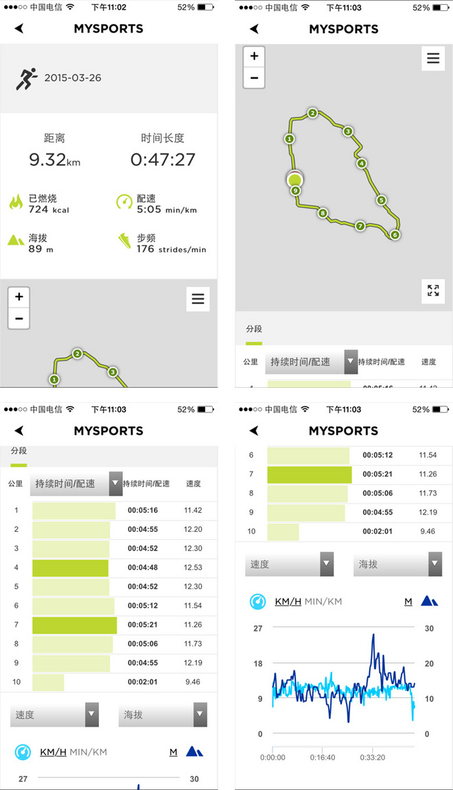 TOMTOM Berlin Runner 测评