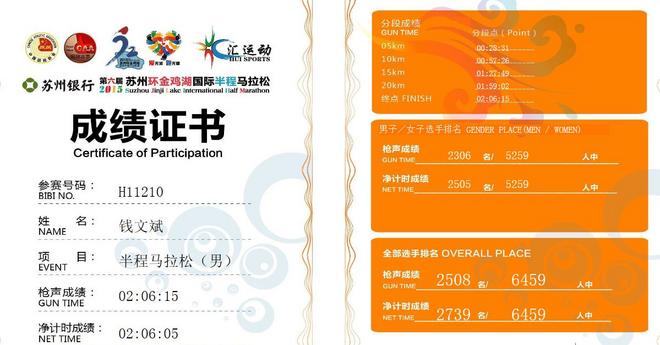 记2015苏州环金鸡湖半程马拉松赛——扬马模拟赛