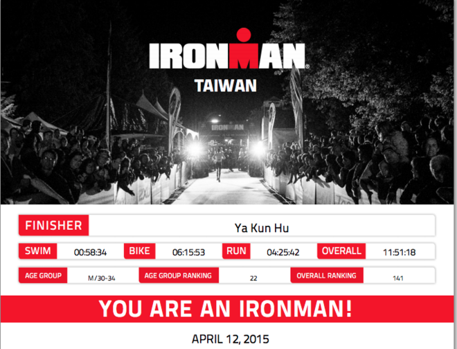 速度与激情：11:51:46，成为IRONMAN!－－KK亚堃