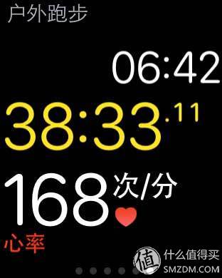 Apple Watch 到底适不适合跑步？