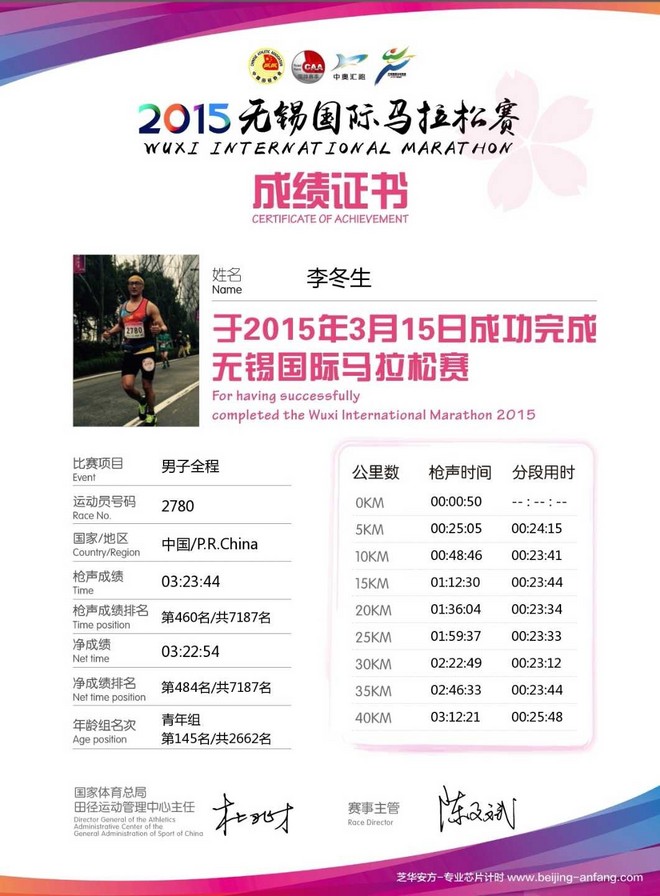 10K故事 | 带我来到马拉松殿堂