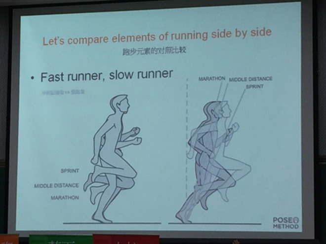 吐血整理 | 【跑步的奥秘】北京分享会图文总结