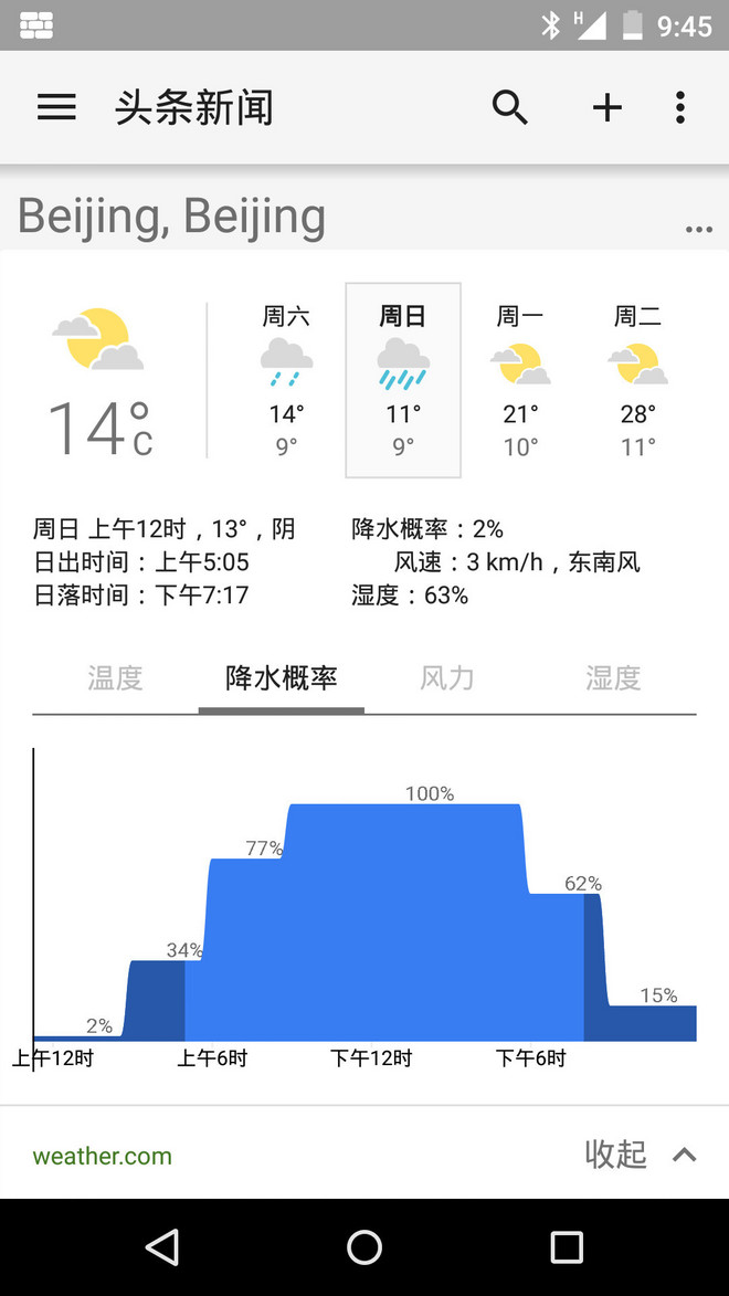 一场并不越野的越野——记2015年TNF100 25K比赛