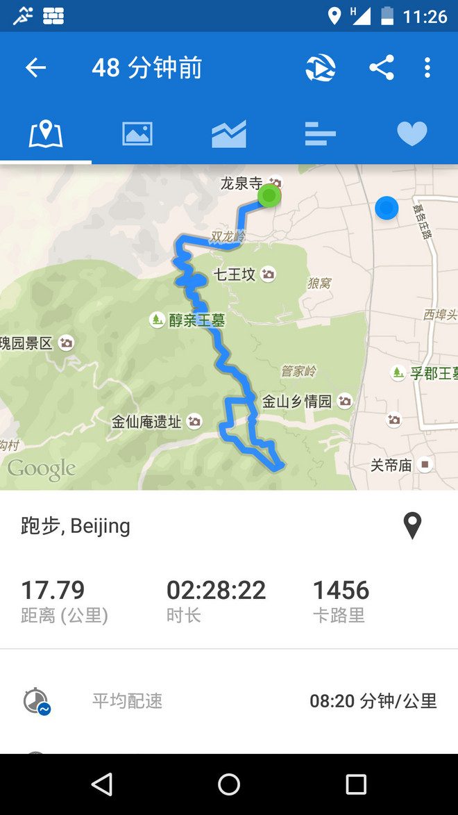 一场并不越野的越野——记2015年TNF100 25K比赛