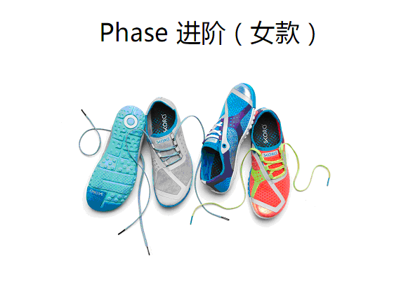 装备众测 | 少女心，糖果粉——Skora Phase 开箱贴