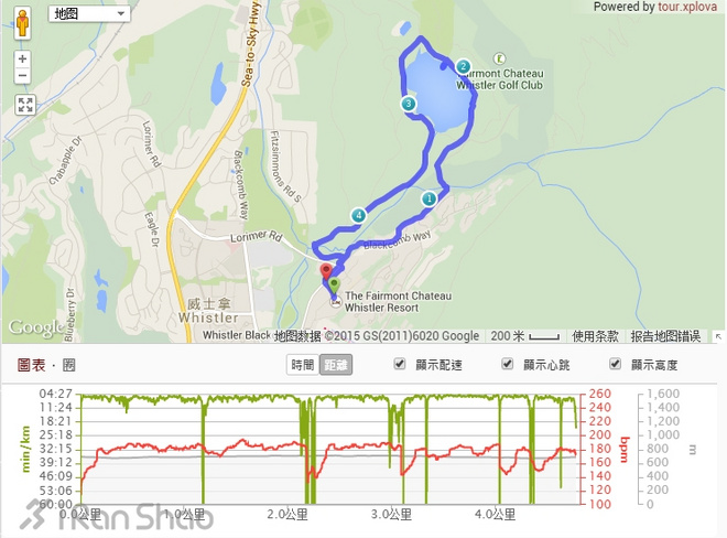 温哥华马拉松 | 跑在惠斯勒的宁静之地