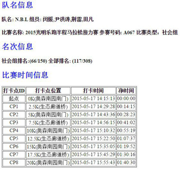 赛场见 | 8人2队，第一次参加马拉松接力赛