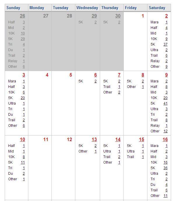 我的美国跑步日记（9）美国一年到底有多少跑步比赛？