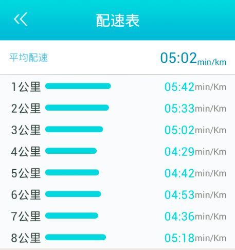 痛并快乐着——Skora Phase 深度测评