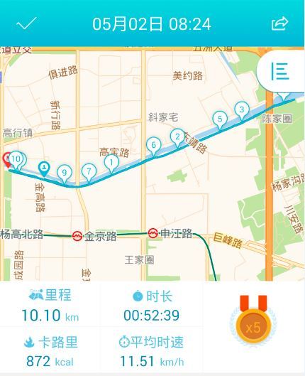 痛并快乐着——Skora Phase 深度测评