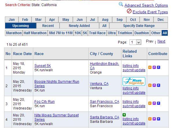 我的美国跑步日记（9）美国一年到底有多少跑步比赛？