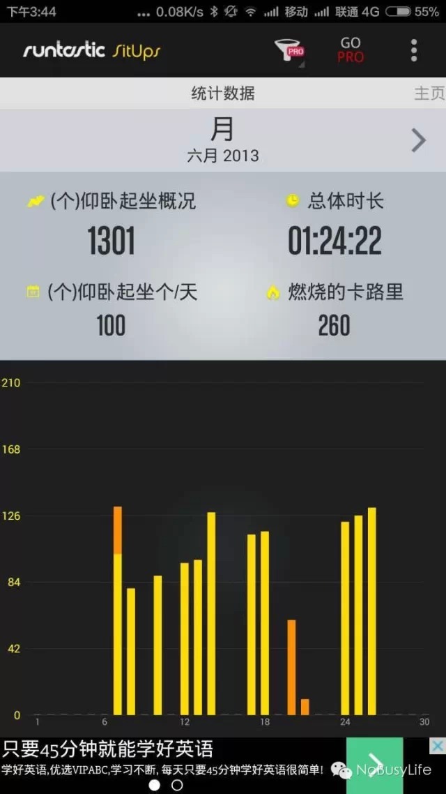 为我点赞 | 我拼了命的瘦身，就是为遇见你