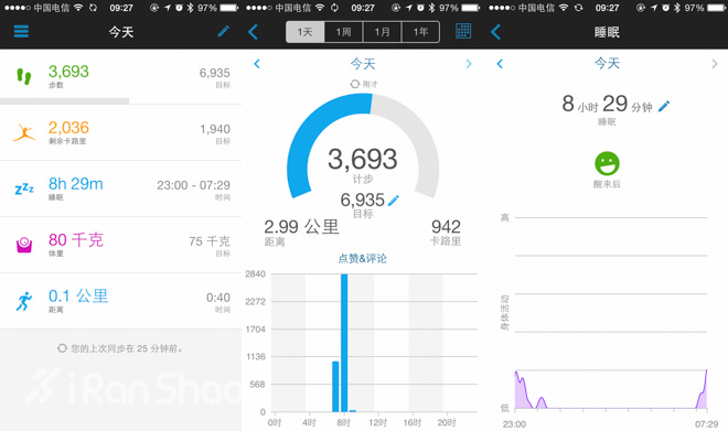 评测 | Garmin vivoactive：和智能手表谈谈跑步