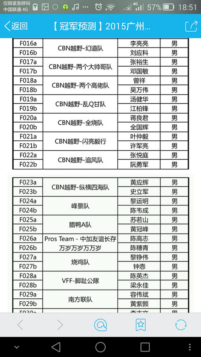 如没有那泥泞 其实你很美——记人生第一次龙洞越野赛
