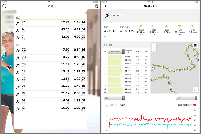评测 | 萌物快跑——Tomtom Multi-Sport Cardio跑步功能测评
