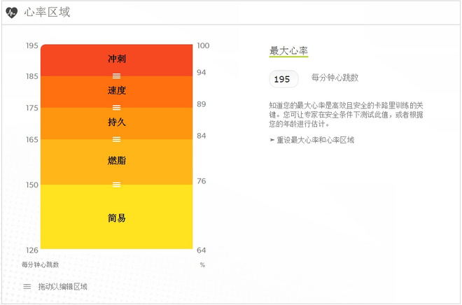 评测 | 萌物快跑——Tomtom Multi-Sport Cardio跑步功能测评