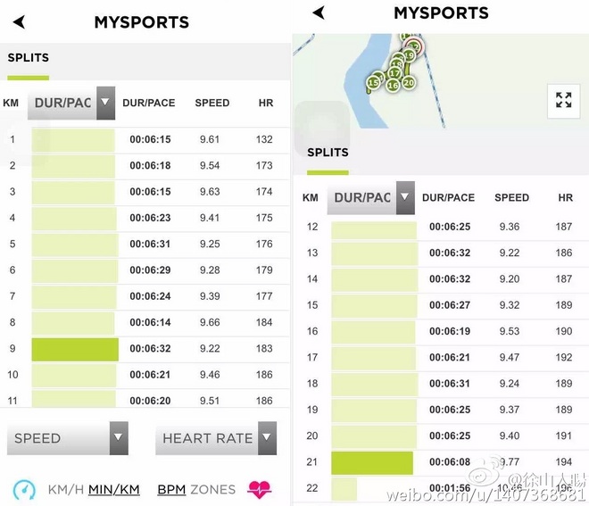 女性M的跑步案例分析及运动处方