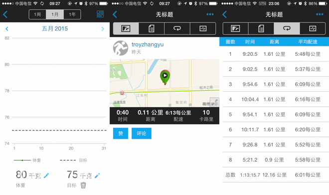 评测 | Garmin vivoactive：和智能手表谈谈跑步