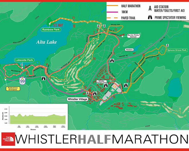 温哥华马拉松 | 跑在惠斯勒的宁静之地