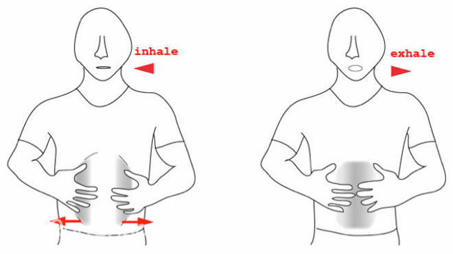 知识 | 跑步时，你如何呼吸?