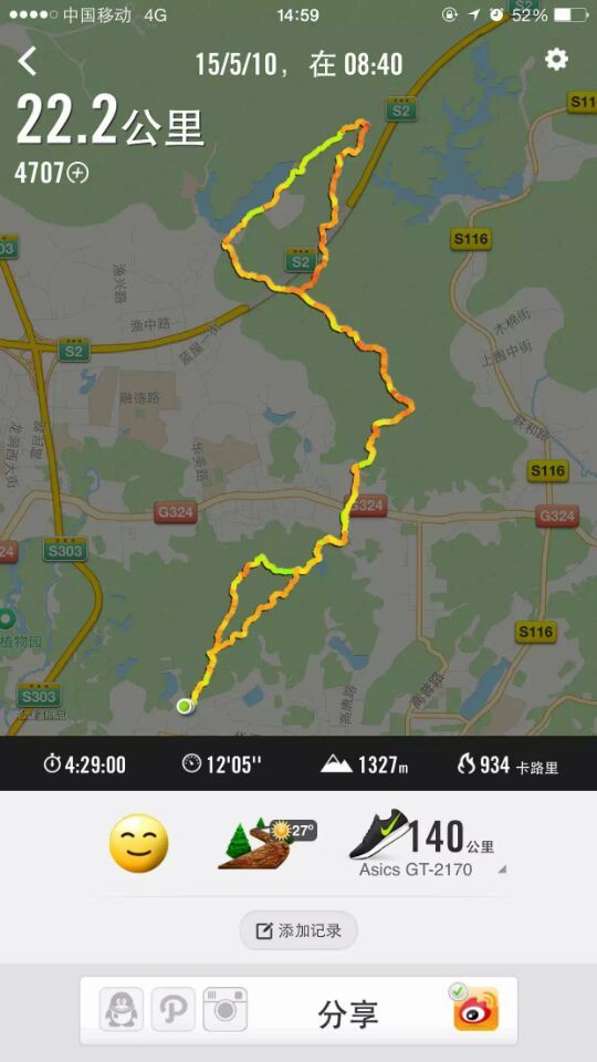 谢谢你们没有放弃我——记第一次筲箕窝越野之行