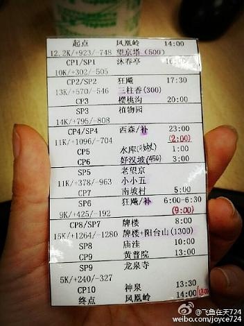 2015TNF100 BEIJING  24:14:44