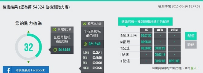 H菌的马拉松16周训练计划