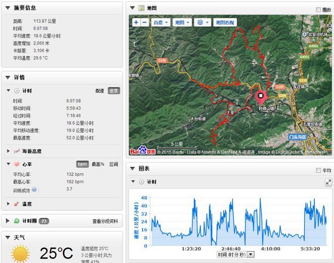 钢铁战士——Garmin Fenix 3中期评测