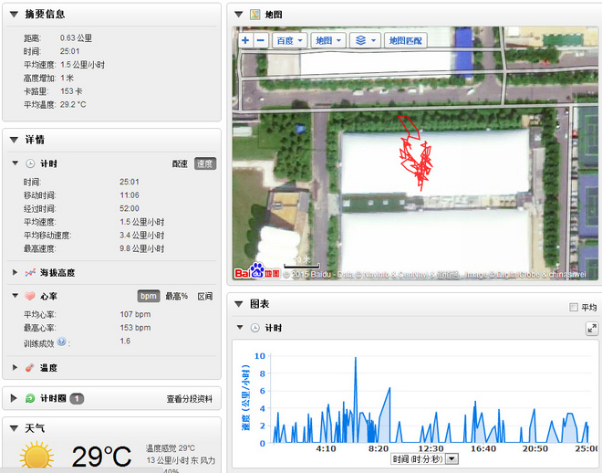 钢铁战士——Garmin Fenix 3中期评测