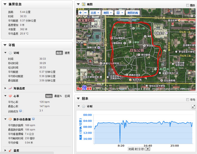 钢铁战士——Garmin Fenix 3中期评测