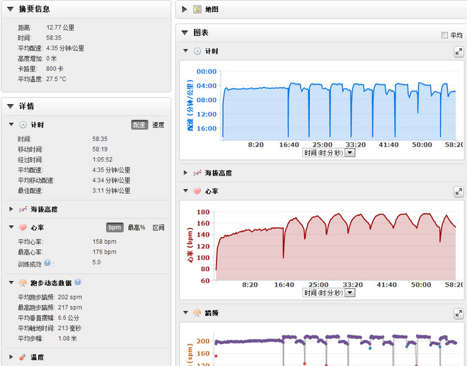 钢铁战士——Garmin Fenix 3中期评测