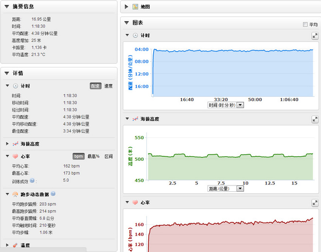 钢铁战士——Garmin Fenix 3中期评测