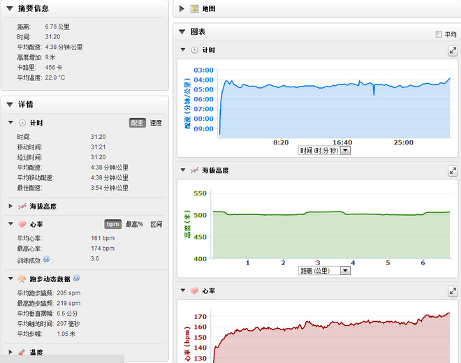钢铁战士——Garmin Fenix 3中期评测