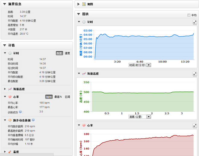钢铁战士——Garmin Fenix 3中期评测