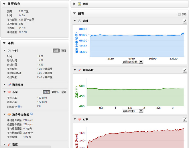 钢铁战士——Garmin Fenix 3中期评测