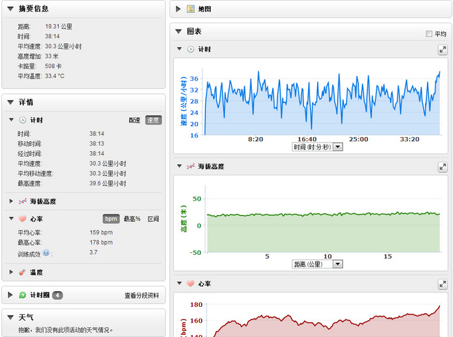 钢铁战士——Garmin Fenix 3中期评测