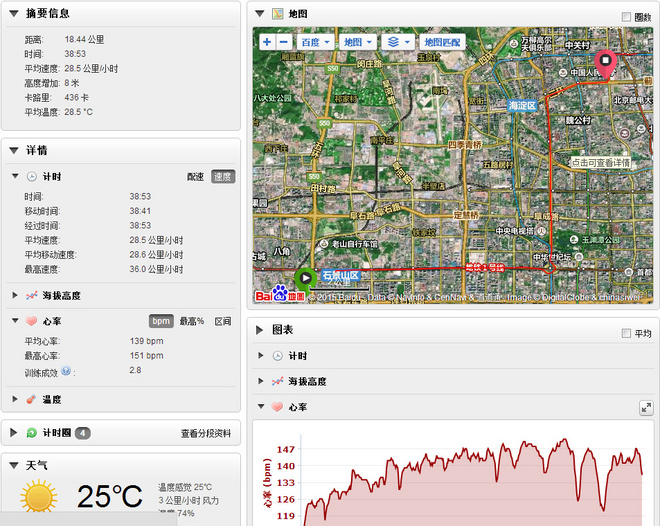 钢铁战士——Garmin Fenix 3中期评测