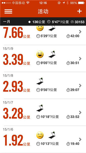 为我点赞 | 跑了150天后 我用4小时13分完成了人生首个全马