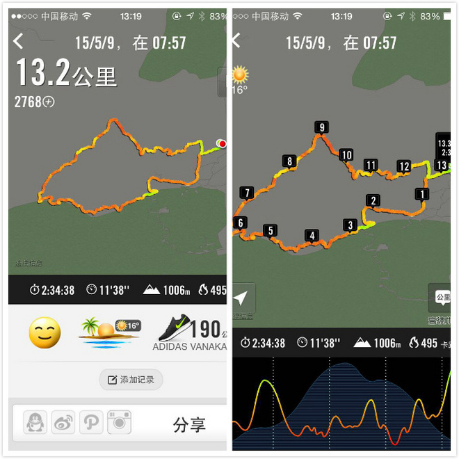 为我点赞 | 跑了150天后 我用4小时13分完成了人生首个全马