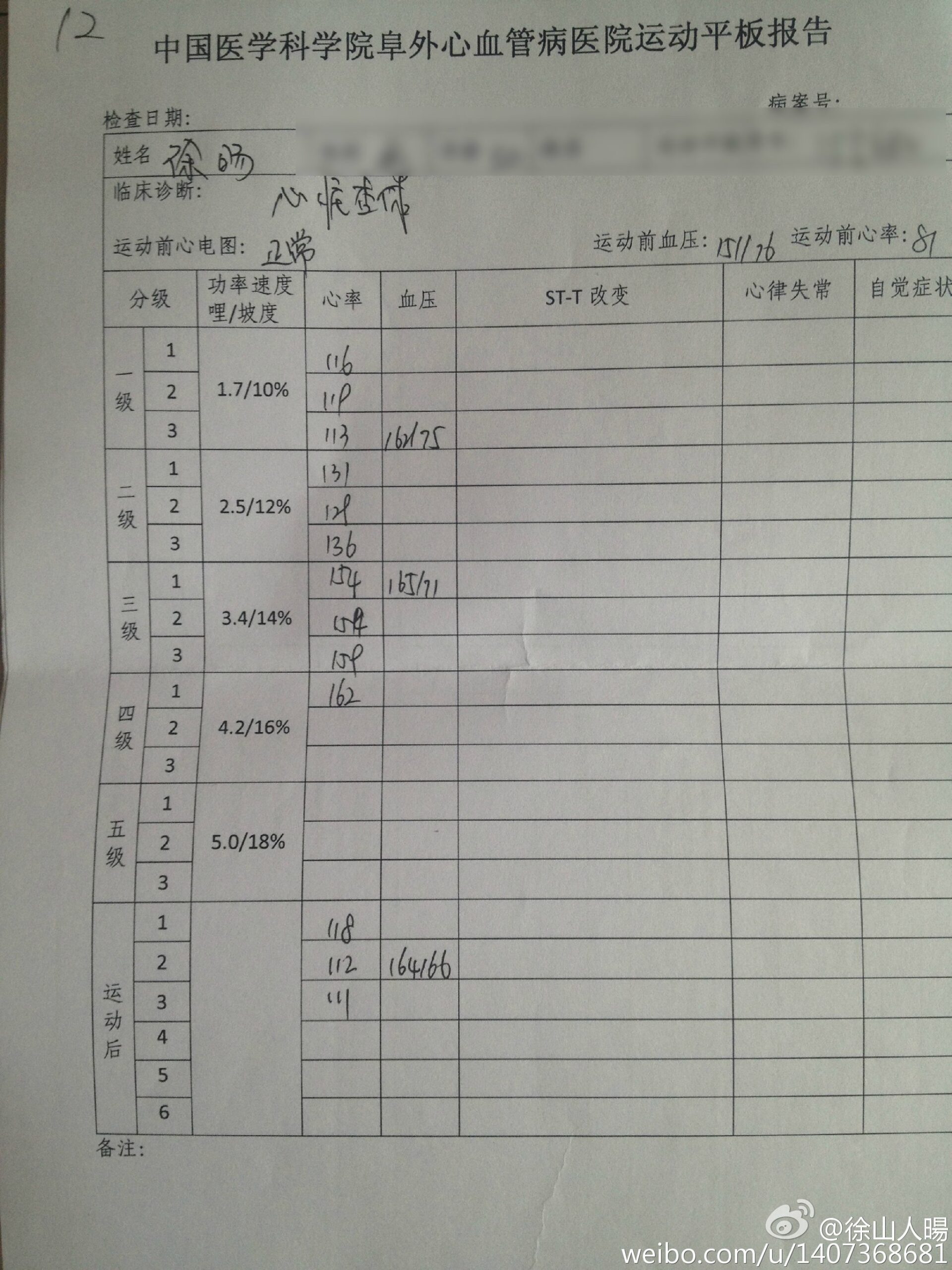 《论跑者的心脏查体》山人阜外医院就诊记录