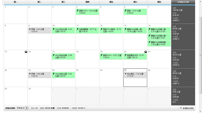 钢铁战士——Garmin Fenix 3中期评测