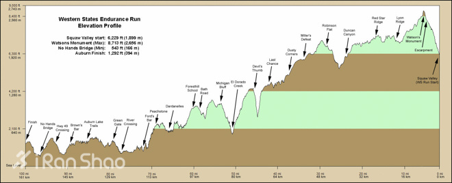 聚焦 | 疯狂仲夏夜，超级越野周