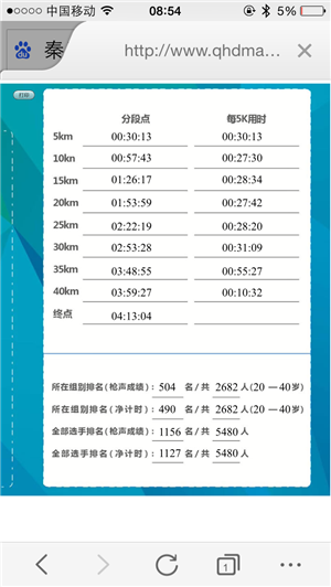 为我点赞 | 跑了150天后 我用4小时13分完成了人生首个全马